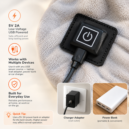 USB Heated Shoulder & Neck Wrap