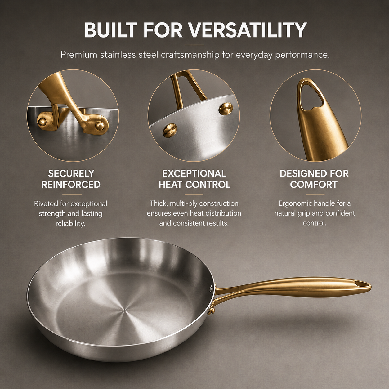 Stainless Steel Frying Pan 3-Piece Set