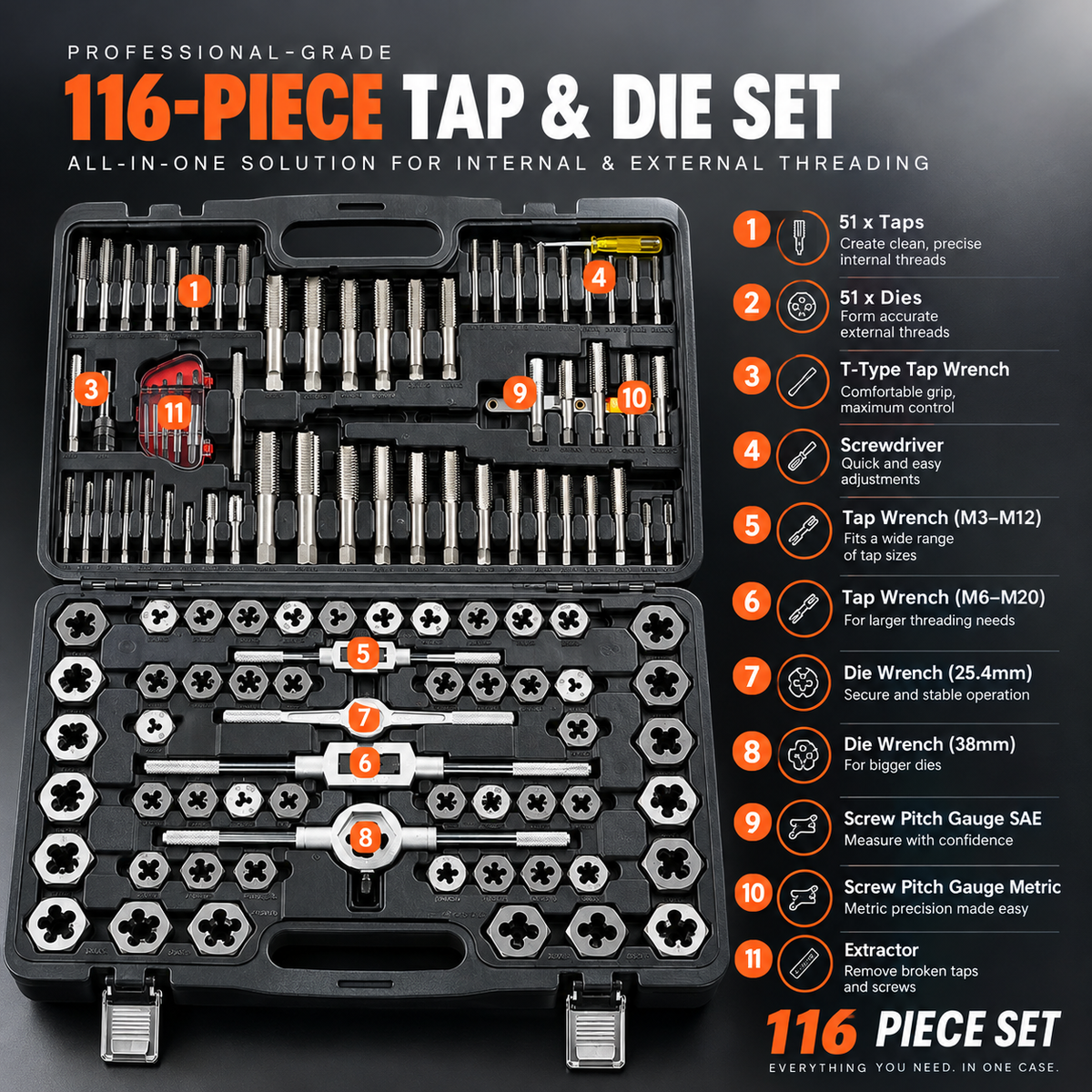116-Piece Tap and Die Set (Metric & SAE)