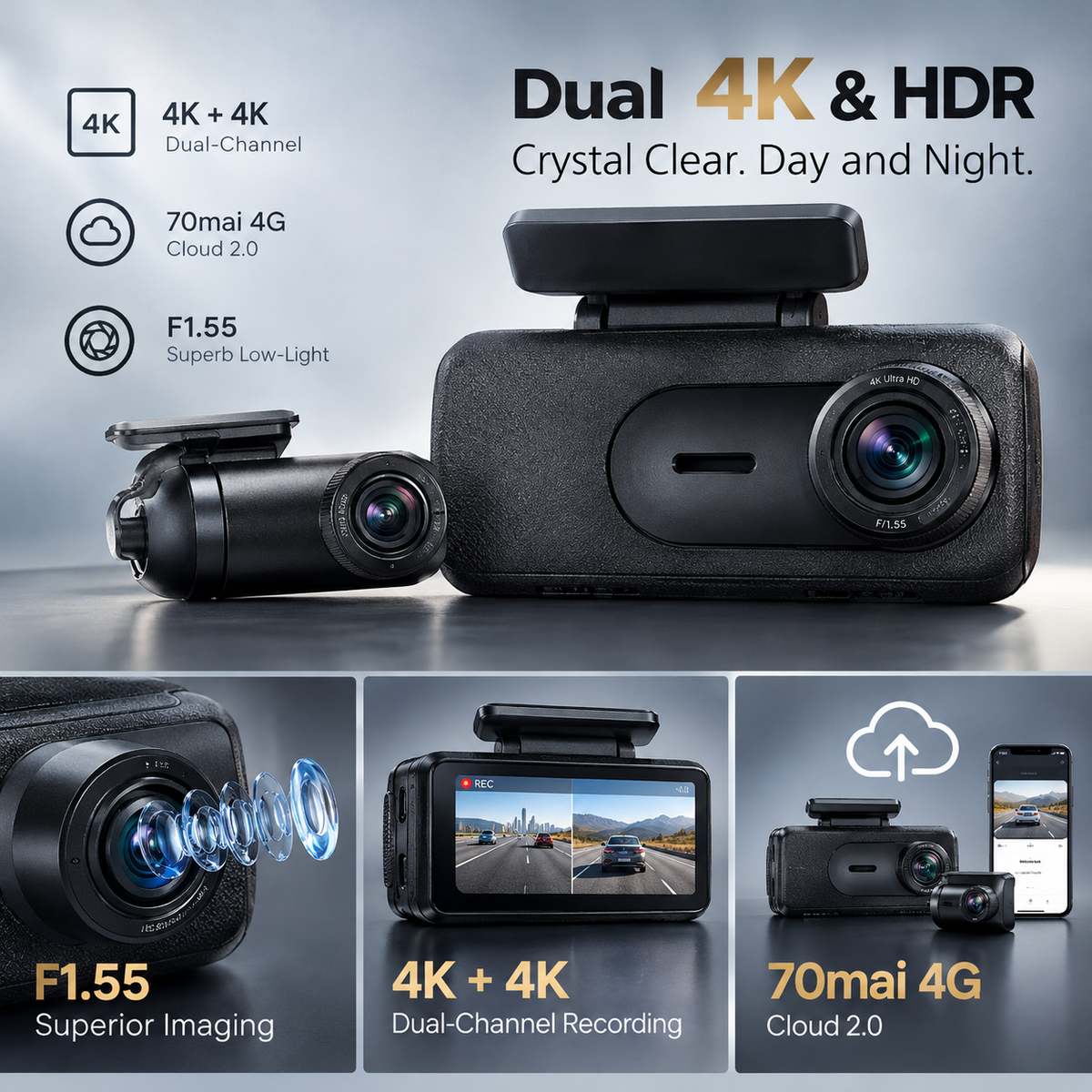 4K HDR Dash Cam with GPS and Wi-Fi 6