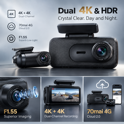4K HDR Dash Cam with GPS and Wi-Fi 6