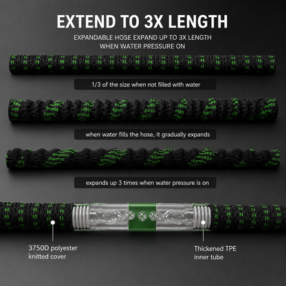 Expandable Garden Hose (Replacement)