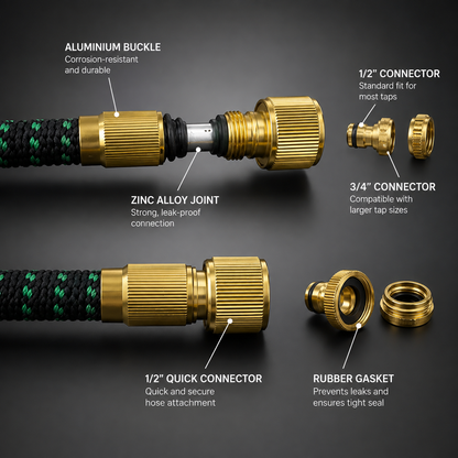 Expandable Garden Hose (Replacement)