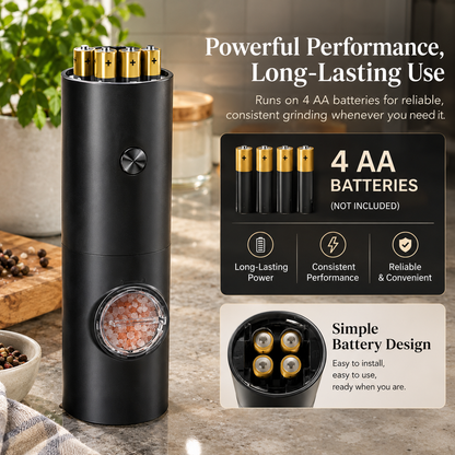 Herb & Spice Grinder Set