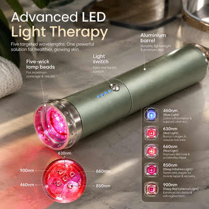 Handheld Red Light Therapy Device