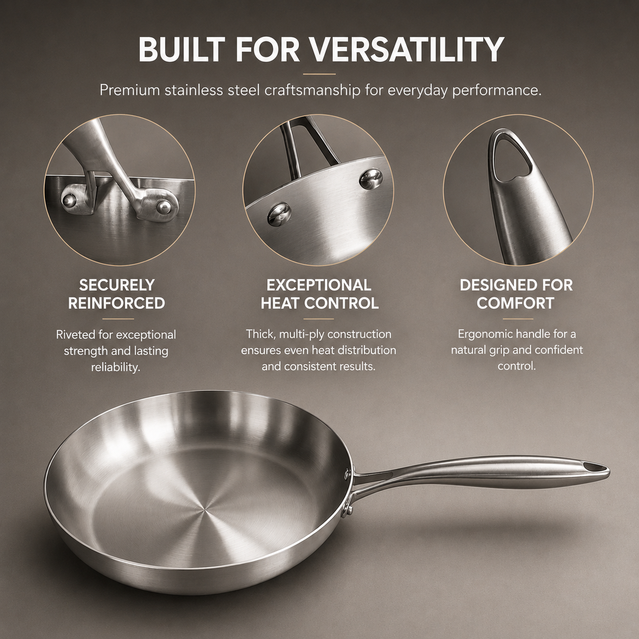 Stainless Steel Frying Pan
